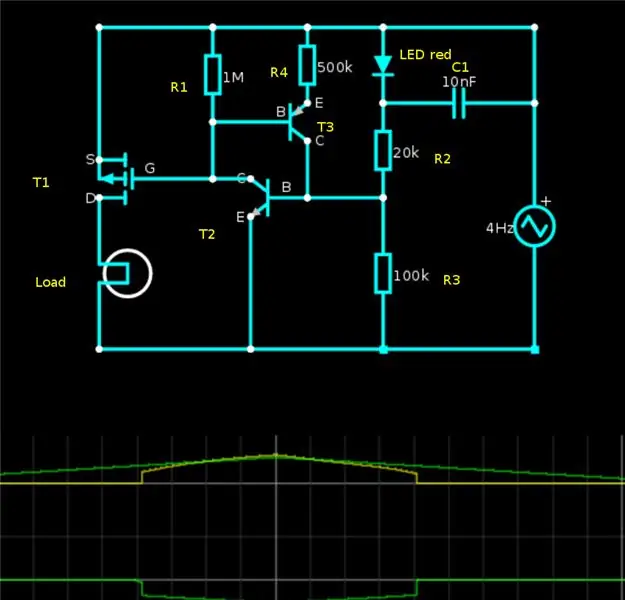 Hysterese toevoegen