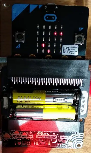 Pagkuha ng Mga Sukat ng RGB: Transmitted Light Mode