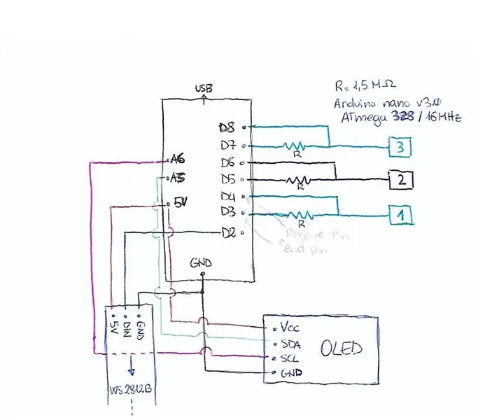 Sensores capacitivos