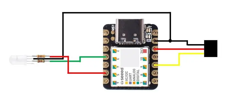 De elektronica solderen