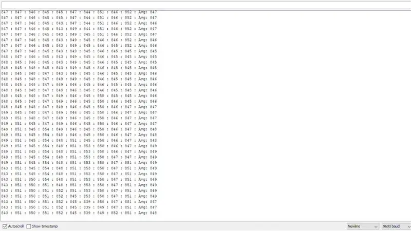 Programiranje Arduina