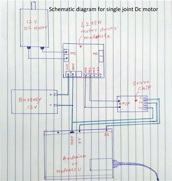 Kodlar və Şematik Bir yerdə!