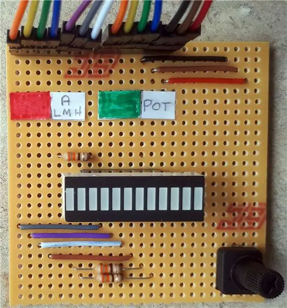 Dubbla färgstapeldiagram med CircuitPython