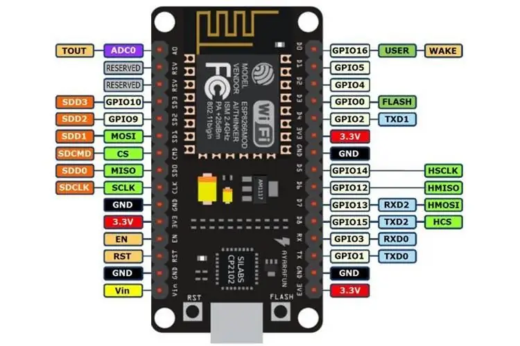 Circuit