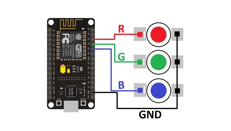 Circuitverbinding