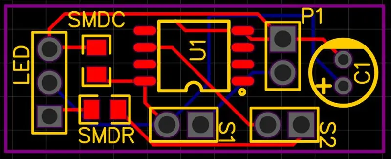 O circuito