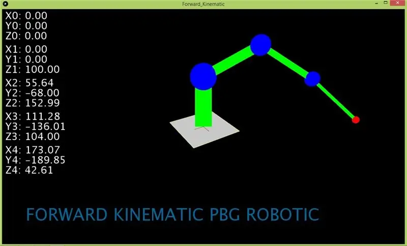 FK (Forward Kinematic) Excel, Arduino va Processing bilan