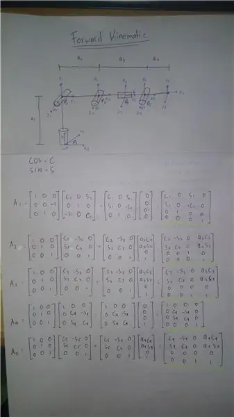 Korak 4: Izrežite metalni lim