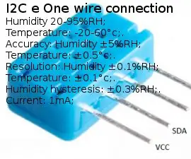 DHT12 (sensor de temperatura y humedad económico i2c), uso rápido y fácil: 14 pasos