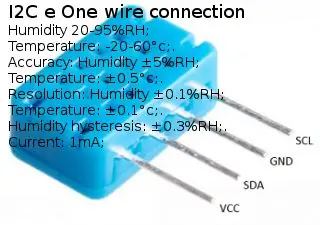 DHT12 (i2c იაფი ტენიანობის და ტემპერატურის სენსორი), სწრაფი მარტივი გამოყენება