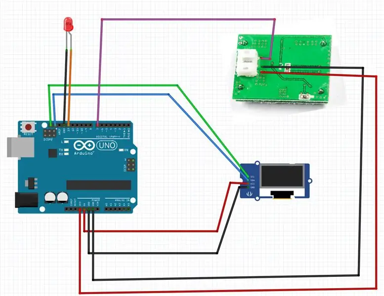 Ang Circuit