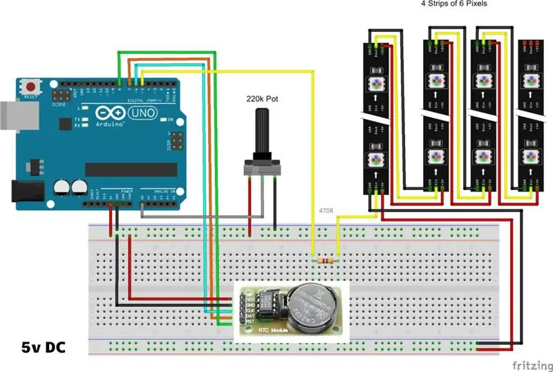 Anza na Wiring… Acha Burudani Ianze