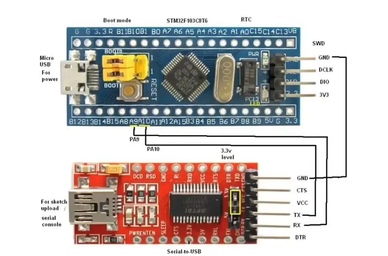 Conexiones para programar la placa