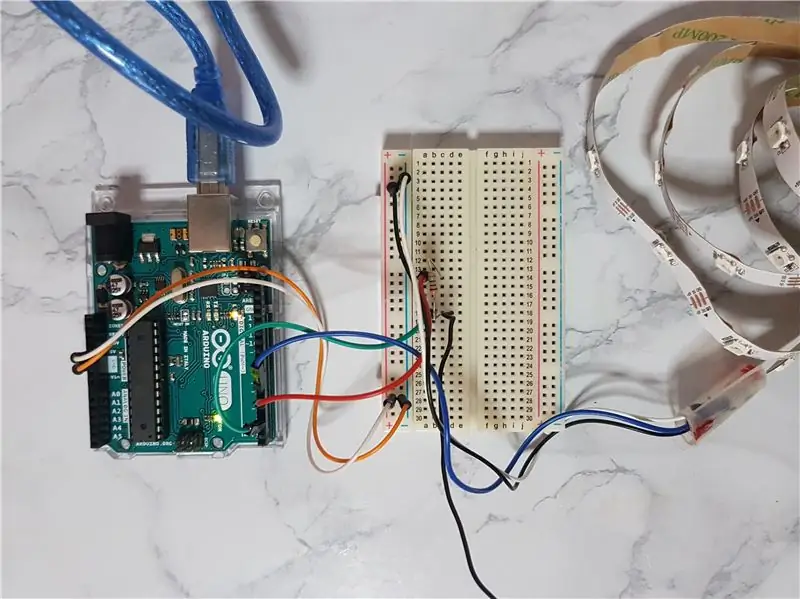 Sib dhos Circuit