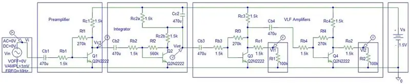 Dodavanje elektronike u okvir