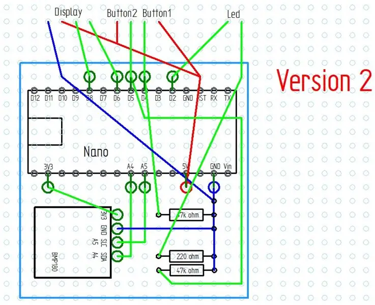 Versi 2 Dengan Input Ketinggian Dasar Secara Manual