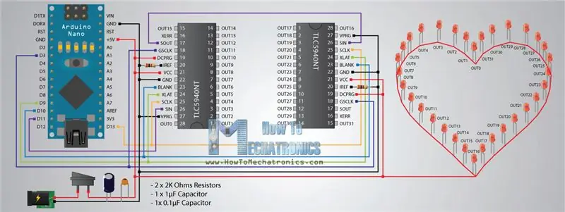 Elektrické vedenie