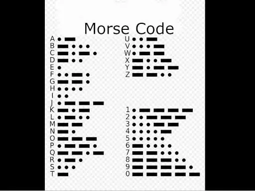 Morse Code Chaw Nres Tsheb