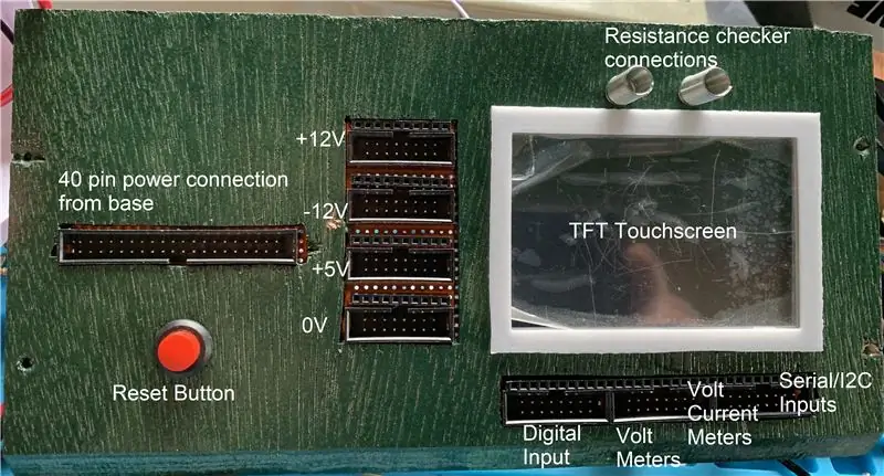 Maelezo ya jumla ya Elektroniki