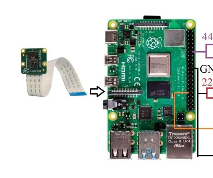 FPGA Cyclone IV DueProLogic Controls Raspberry Pi -kamera: 5 steg