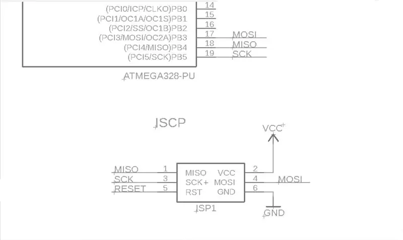 ISP Proqramlaşdırma və ATMega328P