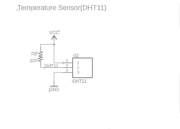 Senzor temperature i ventilator