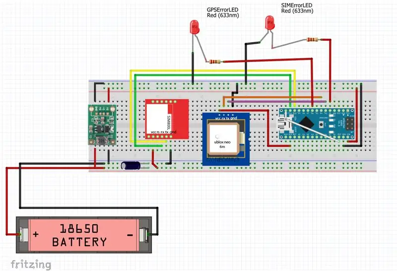 Circuits