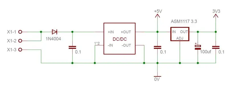 Ang Power Supply