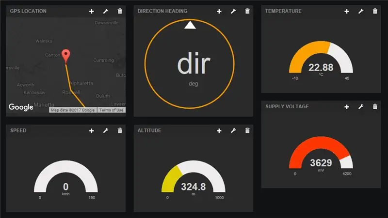 LTE Arduino GPS Tracker + IoT Dashboard (del 1)