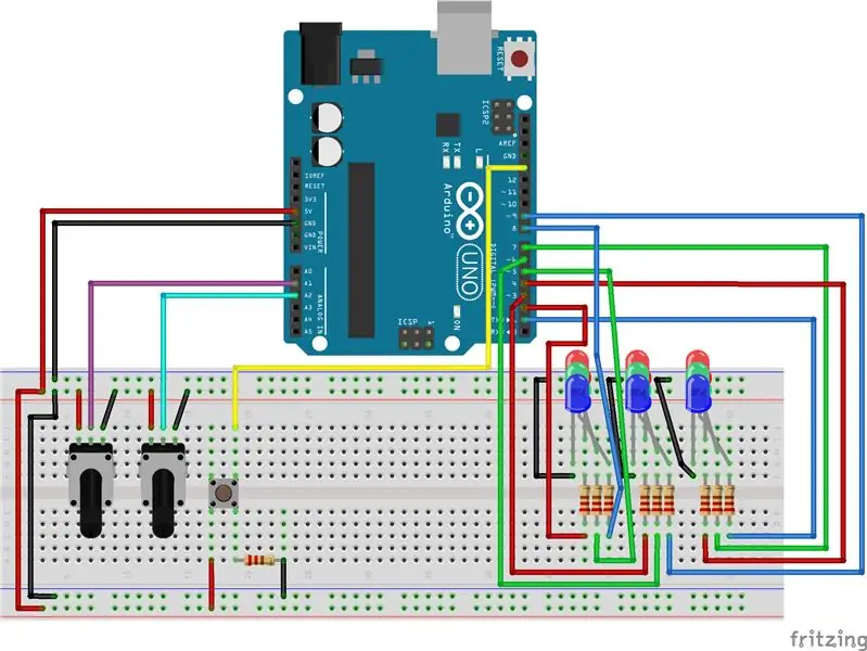 3x3 LED Sweep