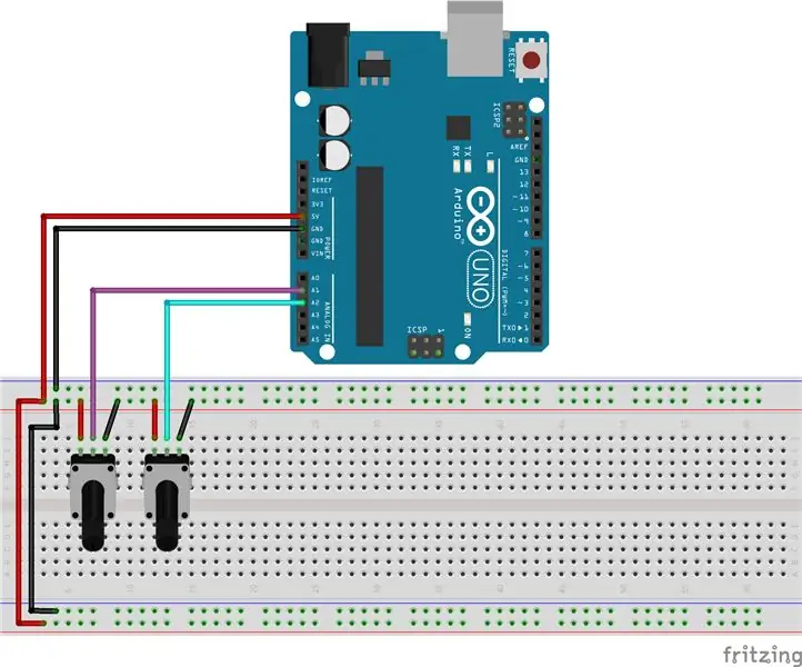 Ajouter des potentiomètres