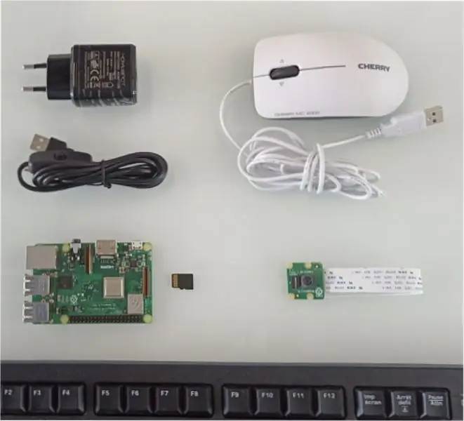 Nastavitev Raspberry Pi