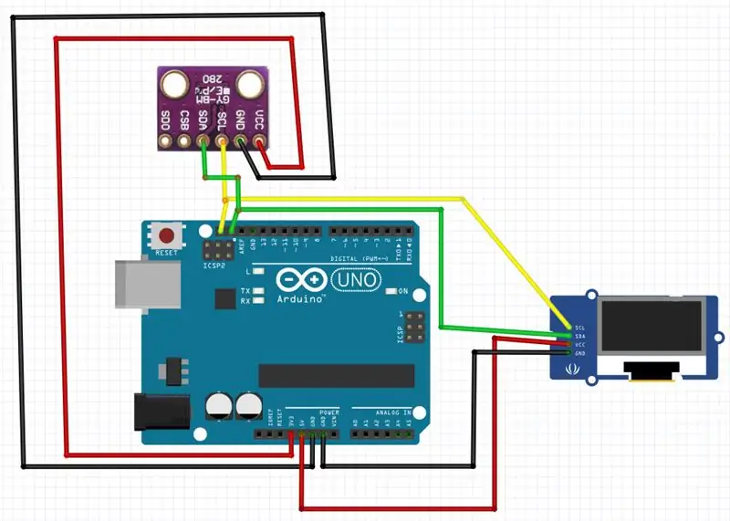 Qhov Circuit