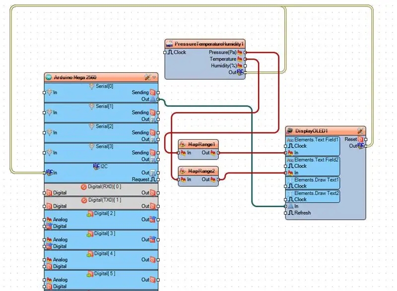 In Visuino: Componenten aansluiten