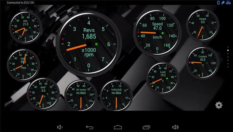 Automotive On-board Diagnostics (OBD)