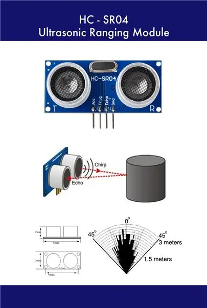 HackerBoxes 0013: Kandungan Kotak