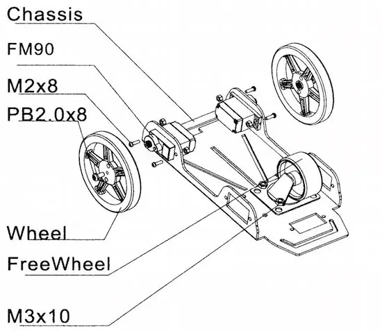 Automobilio važiuoklė: mechaninis surinkimas