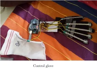 Disseny de Control Glove