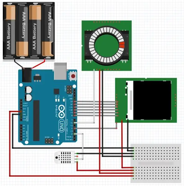 Elektroniken!