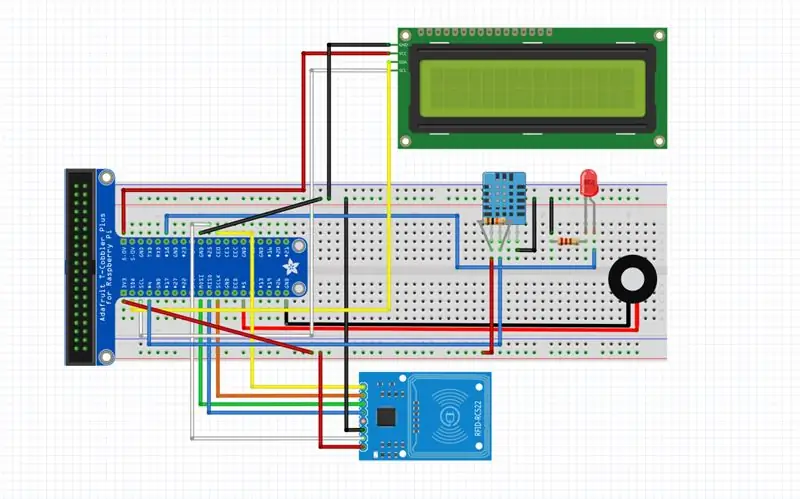 Indgangshardware #5