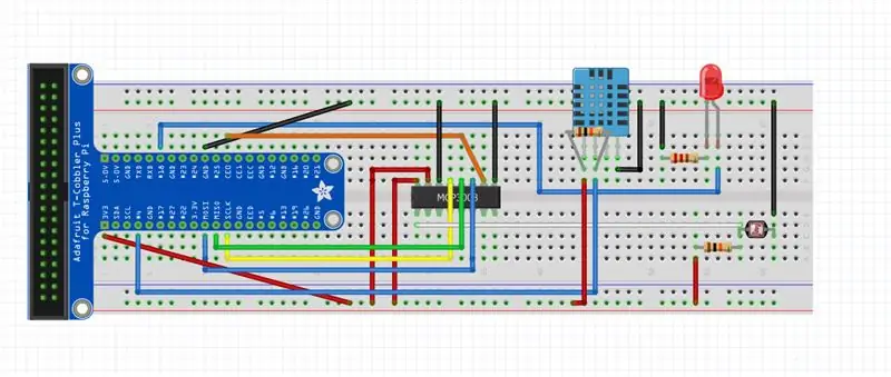 Hardware pentru dormitor # 3