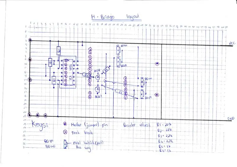 Circuits de construcció