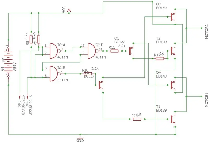 Circuits de construcció