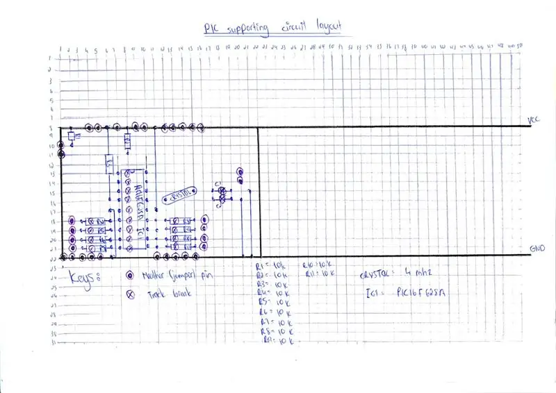 Construint un circuit de suport PIC