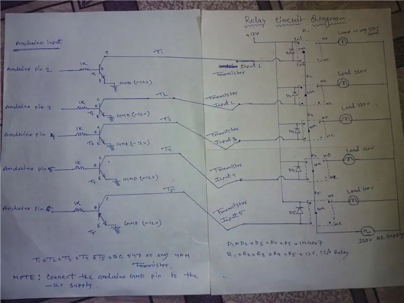 Diagrama de circuito