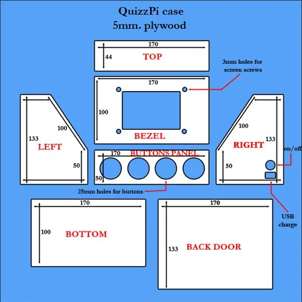 Dissenyem un cool QuizzPi Case …