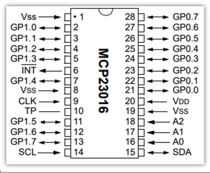 MCP23016