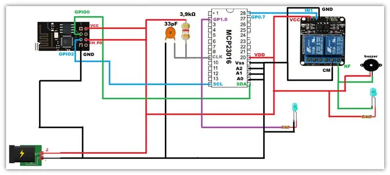 การติดตั้ง ESP01