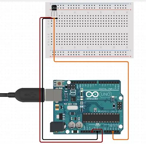 Fanya Wiring!