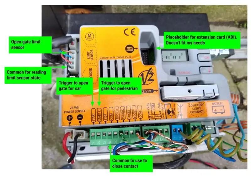 A placa eletrônica personalizada para aprimorar a porta deslizante automática